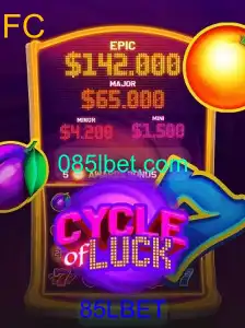 Explorando o Fascinante Jogo CycleofLuck